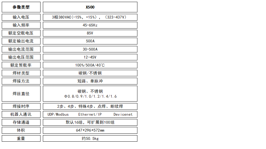 X500参数.jpg